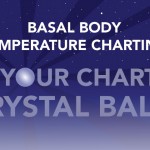 Basal body temperature charting is your chart a crystal ball